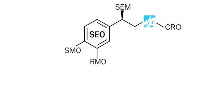 Adrenalina-seo