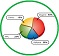 analítica web analítica