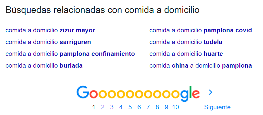 busquedas relacionadas para hacer una investigación de palabras clave