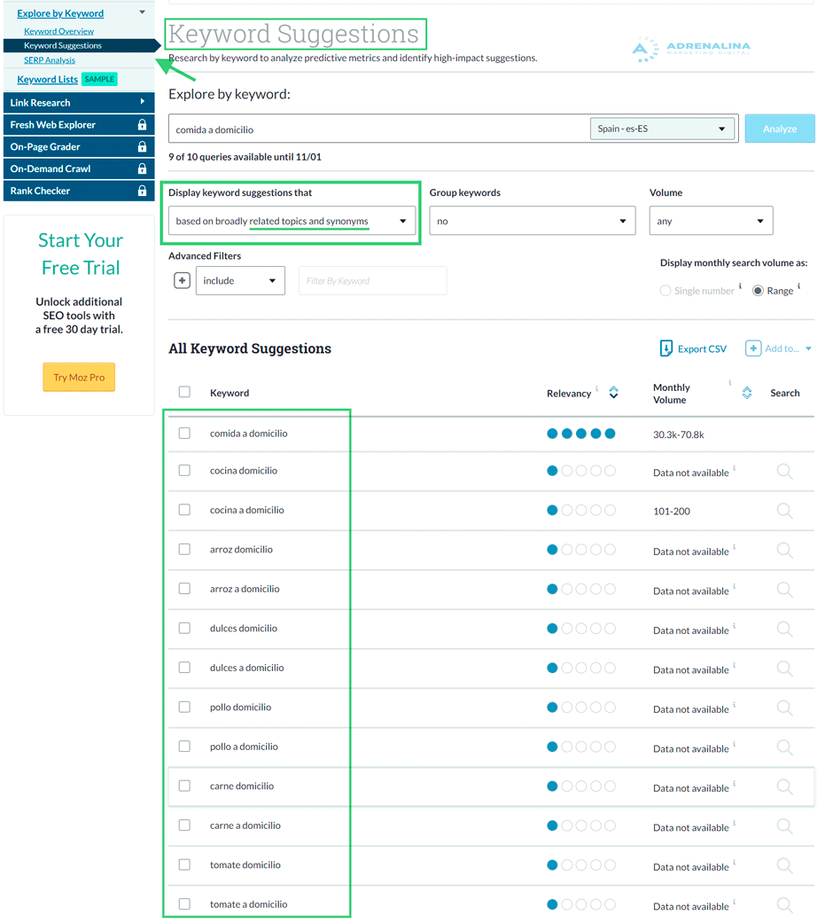 herramienta keywords long tail
