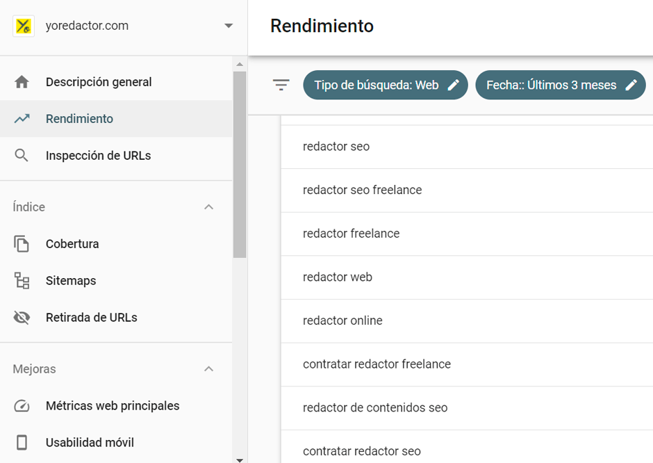 rendimiento search console