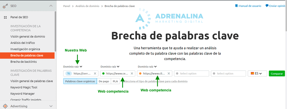 brecha keywords semrush