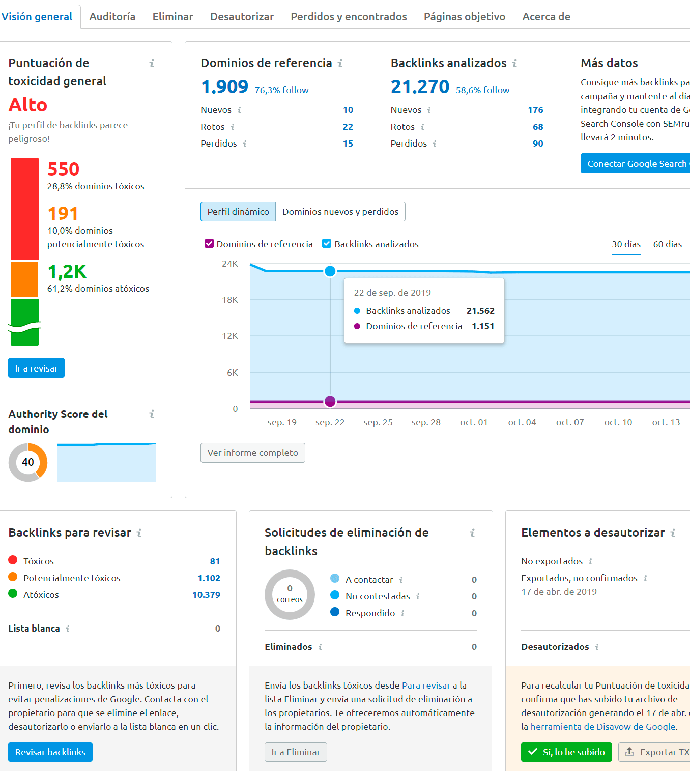 interfaz toxicidad backlinks