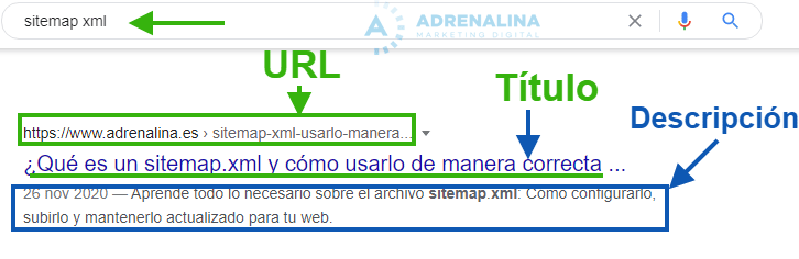 url titulo descripcion
