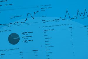 Dashboards útiles para Google Analytics