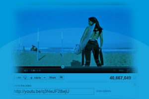 Rich snippets y CTR para convertir en búsquedas de vídeo