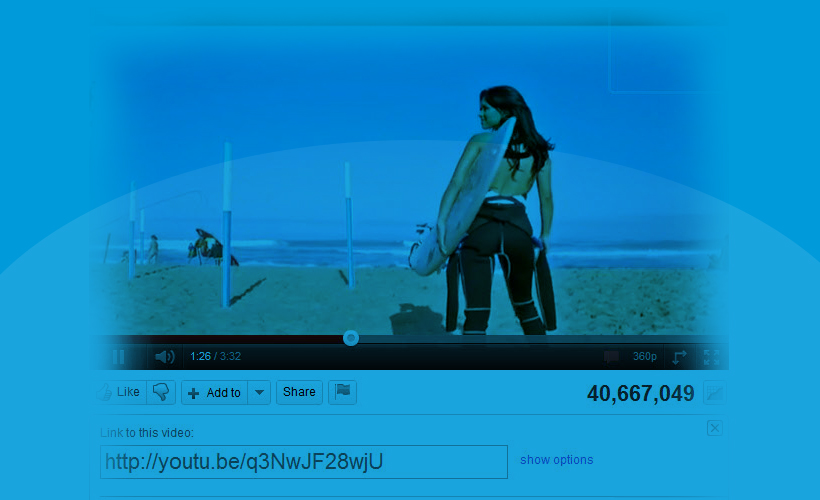 Rich snippets y CTR para convertir en búsquedas de vídeo