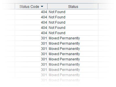 screaming frog errores y redirecciones