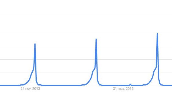 Búsqueda: “Navidad”