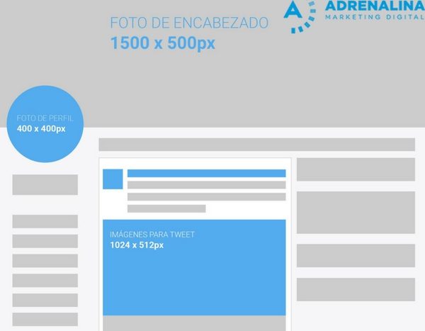 tamaño imagenes twitter