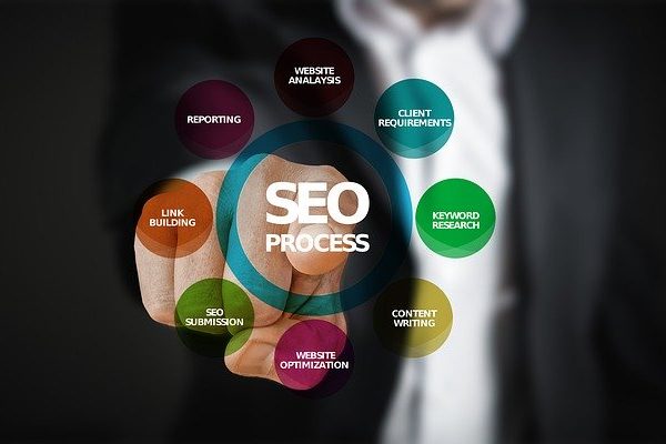 herramientas para SEO