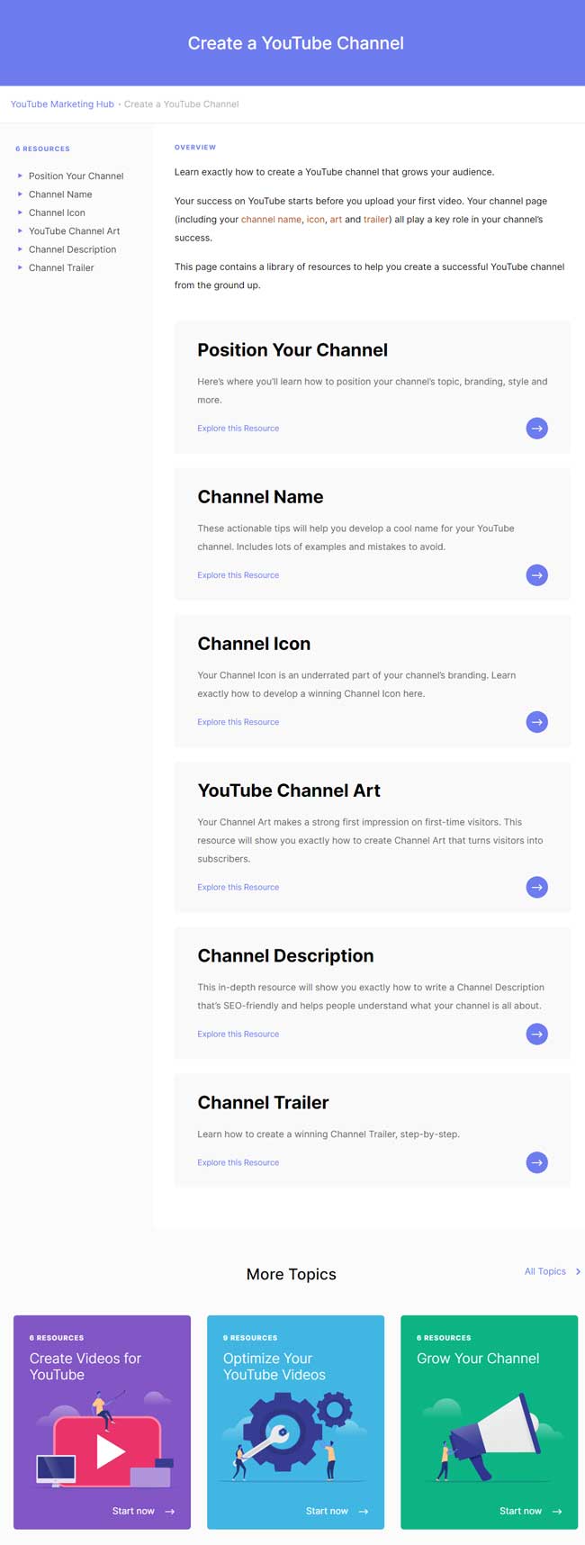 ejemplo cluster de contenido