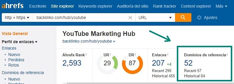 estrategia linkbuilding contenidos
