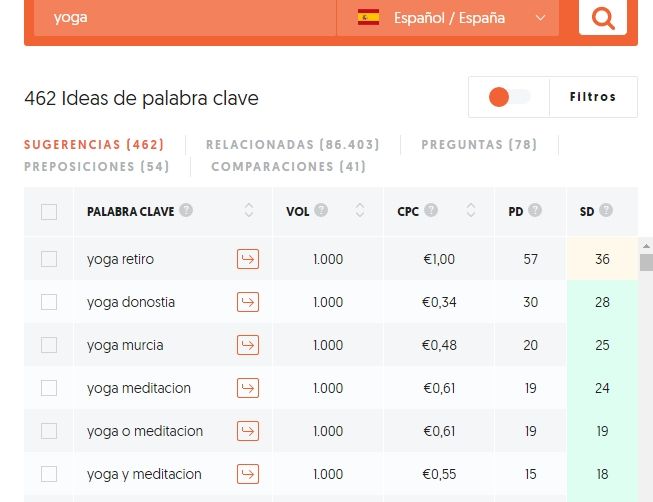 filtros palabras clave
