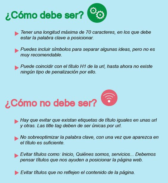 como optimizar title