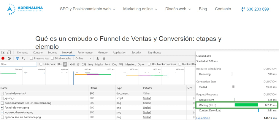 ttfb inspeccionador elementos