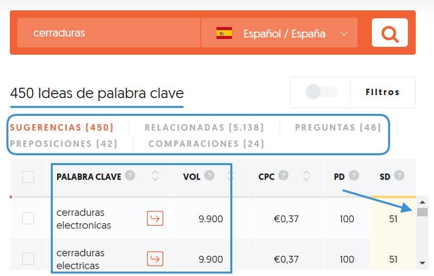 ubersuggest palabras clave