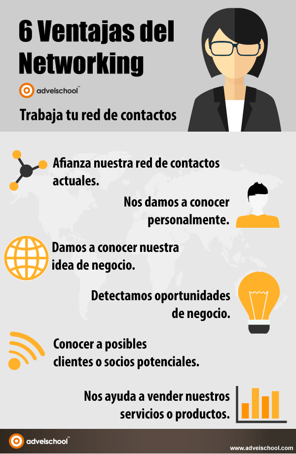 ventajas del networking infografia