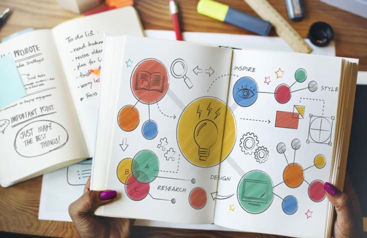 ideas contenido blog