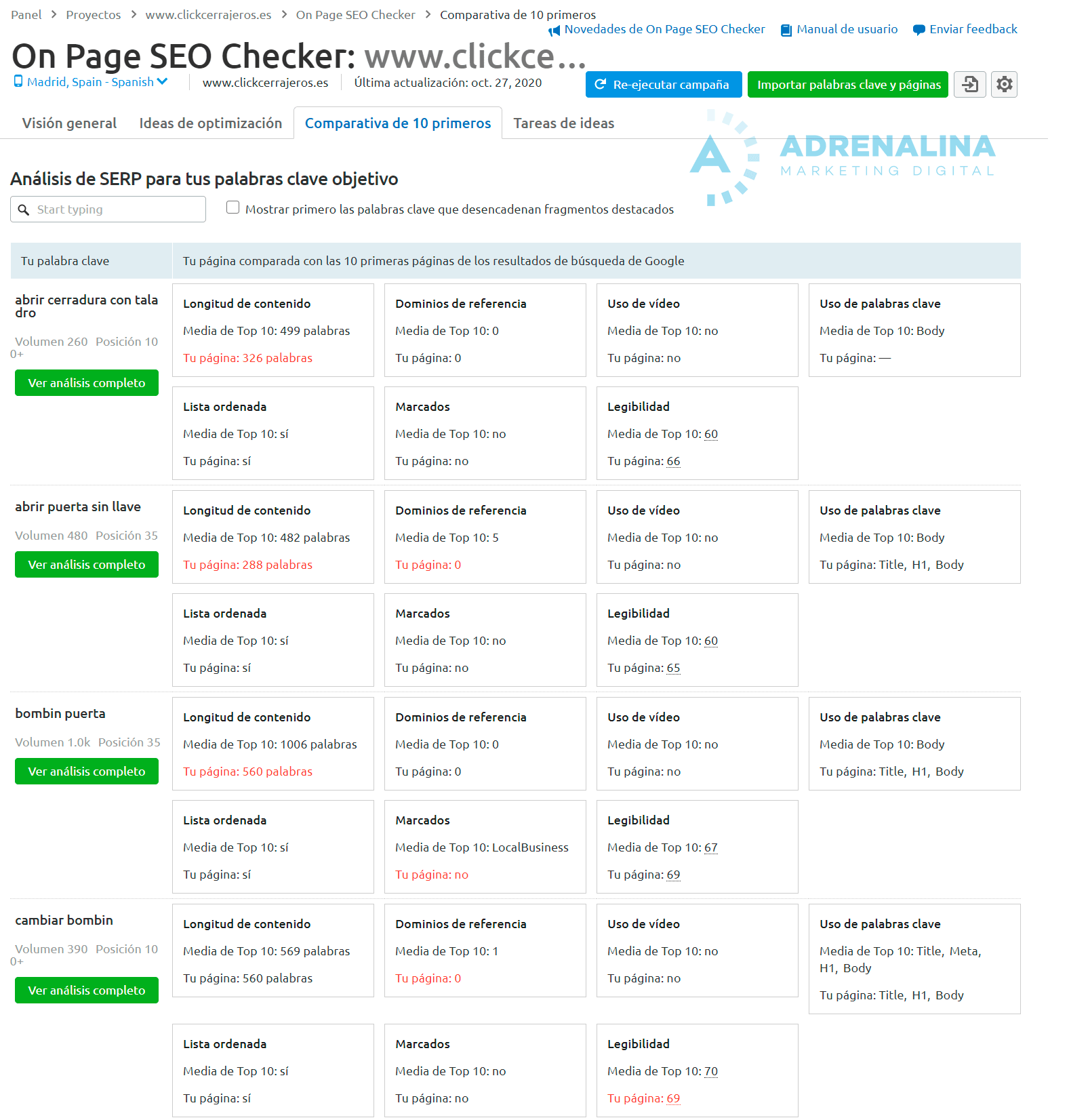 optimización paginas comparando competencia