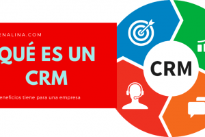 que es crm en informatica y en marketing