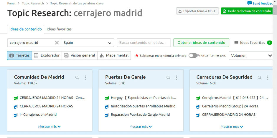 semrush investigacion temas