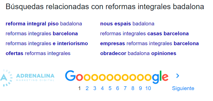 busquedas relacionadas google
