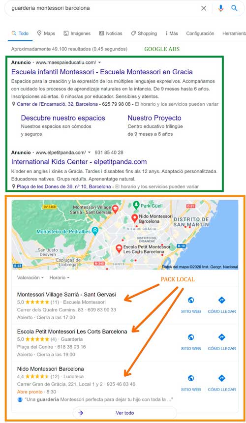 tipos RESULTADOS google