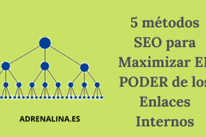 como enlaces internos