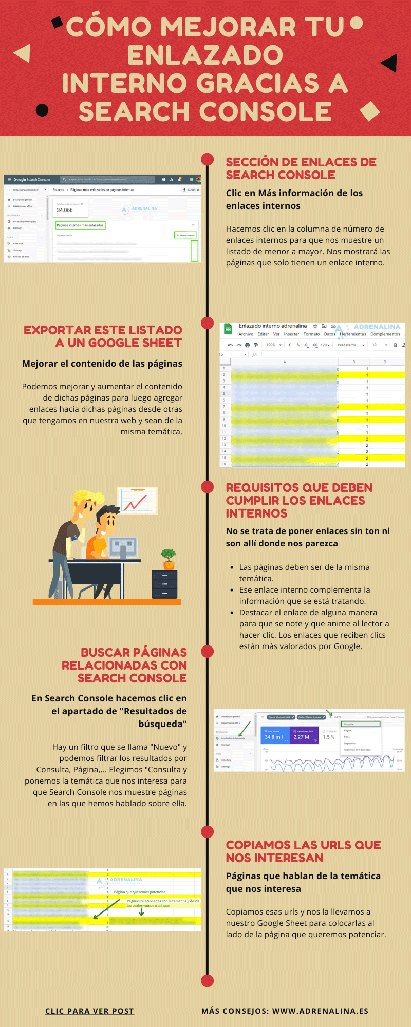 infografia enlazado interno