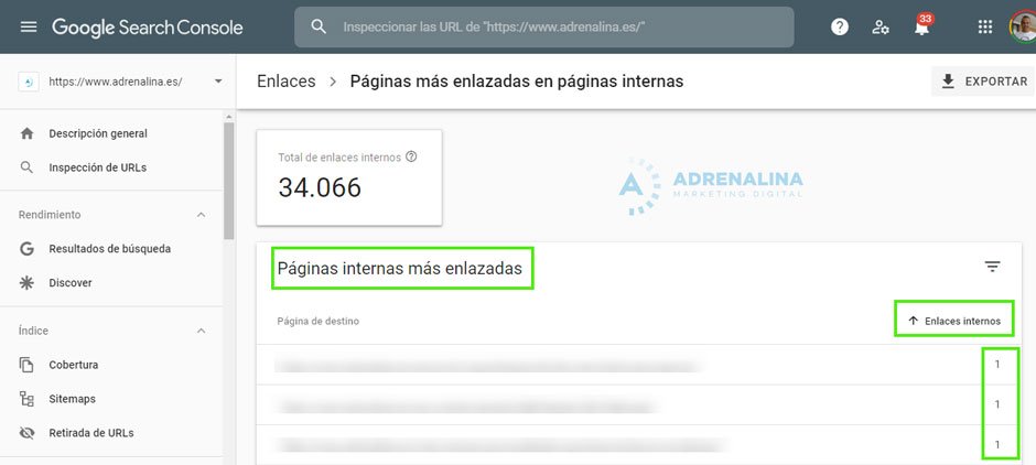 numero enlaces internos