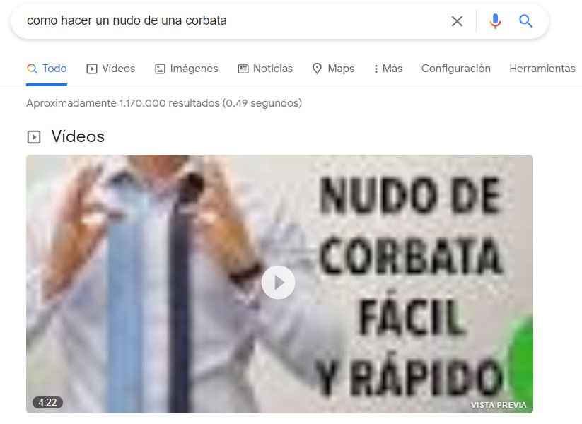 resultado video serps
