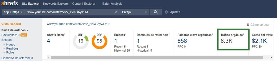 trafico organico video