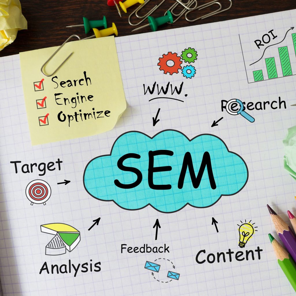 Descubre cómo combinar el SEO y el SEM para tener éxito