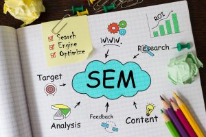 Descubre cómo combinar el SEO y el SEM para tener éxito