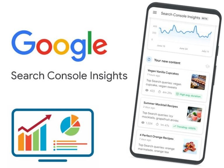 Search Console Insights: lo que el informe puede decirte