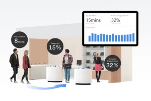 Medición del rendimiento del PPC en el sector de la moda de lujo