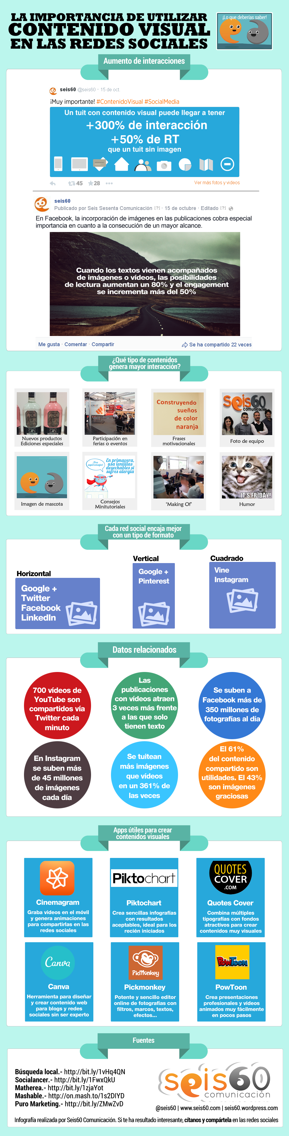Infografía Seis60