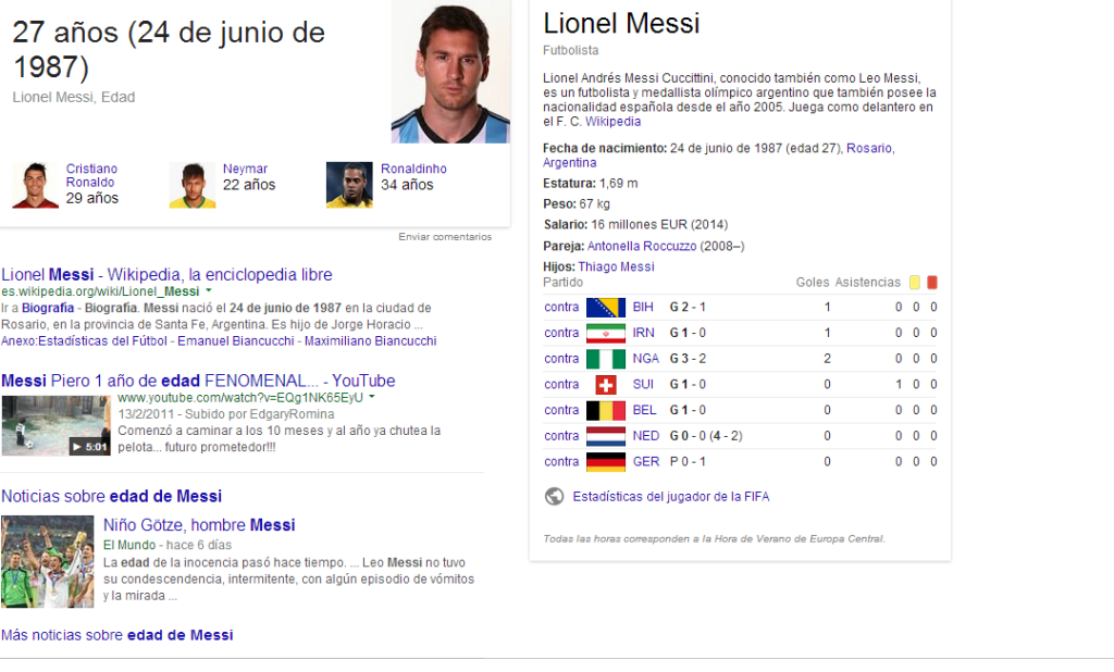 Resultado de Google con el Knowledge Graph al buscar edad de messi