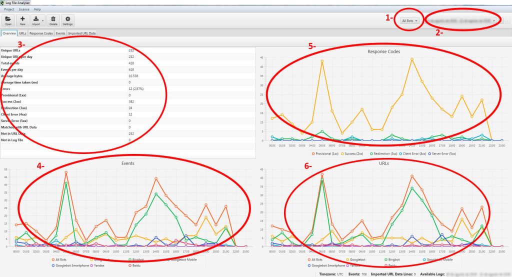 Screamin Frog SEO Log File Analyser